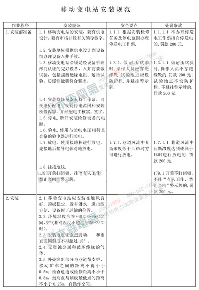 移动变电站安装标准规程第2页