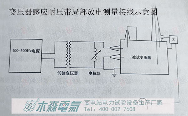 变压器感应耐压带局部放电测量接线方式