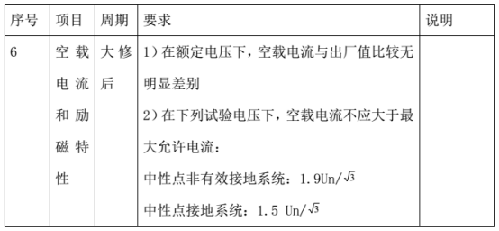 【国网预防性试验规程】- 电磁式电压互感器（2）375.png