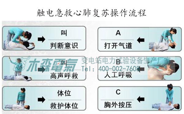 触电急救心肺复苏操作流程