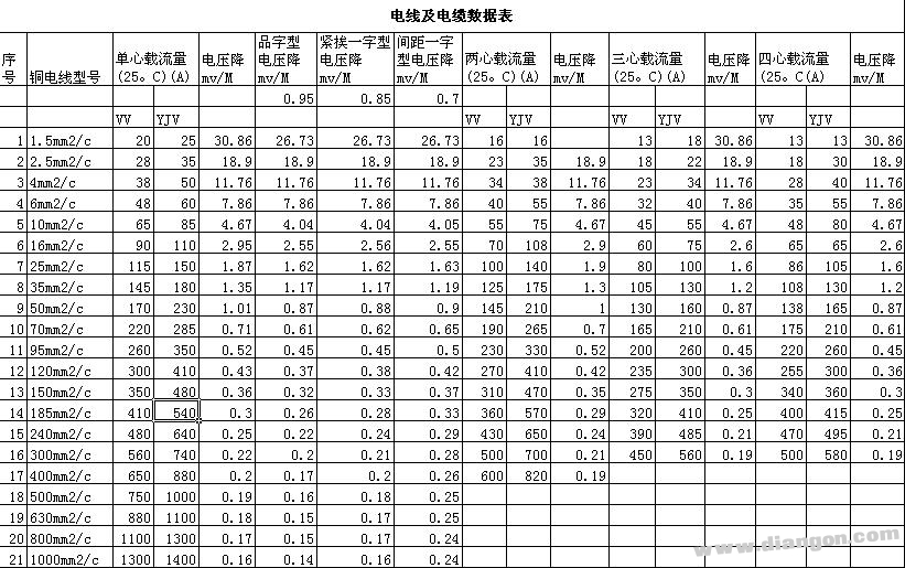 怎么选择合适的表径 vuezqtssnfc.jpg