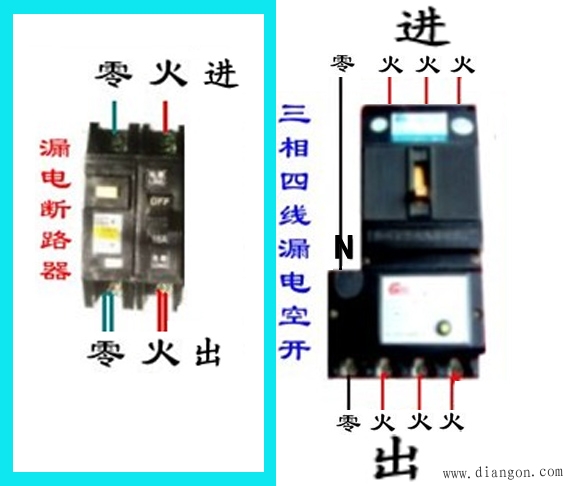 漏电断路器的接线方法应该比较简单,每个买来时包装盒里都有说明,并有接线图、介绍了接线方法的,如果没有了那你就按下图去接好吗? 板后接线方式就是连接接线端子的导线不进过断路器正面或者是侧面,从安装断路器底板上对应接线端子的地方开孔直接接入的方式。