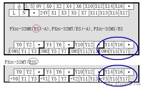 供应三菱plc插拔端子 fx1n接线端子台-思大