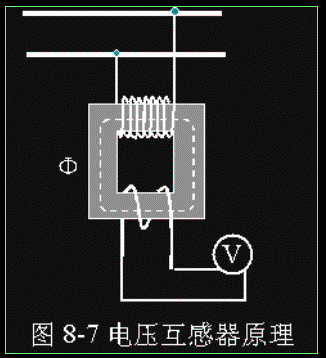怎么选择电流互感器大小 jfaycoii2qe.gif