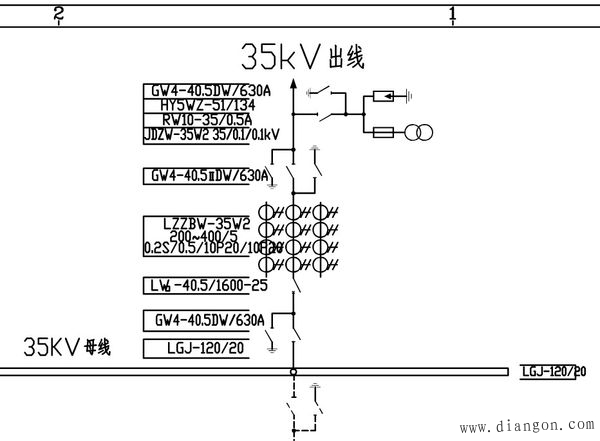 《电业安全工作规程》DL408-91有规定,操作隔离刀闸应检查相应开关在断开位。停电时先断线路侧刀闸,再断母线侧刀闸;送电时先合母线侧刀闸,再合线路侧刀闸,最后合上开关。开关(断路器)用来连接和断开负荷电流,具有灭弧功能。刀闸(隔离开关)用来隔离停电检修的设备(或线路),确保施工安全,也可以断开很小的负荷电流,如小容量变压器或电压互感器等。 接地刀闸是用来将停电检修设备接地,释放剩余电荷、感应电压的,设备送电前必须断开,合接地刀闸前必须对接地设备进行验电确认设备已停电。是停电检修的重要安全措施。图中电流互