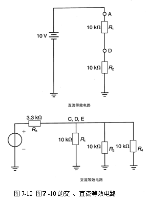 直流电路和交流电路 例7-3 计算频率为100hz 时图7-10 中的电容_电路图分享 图7-12 是图7-10 的等效电路图,直流等效电路表示为由电源,R1 和R2 组成部分。那么,其它电阻和交流电源到哪儿去了呢?由于电容的隔离,它们对于直流为开路,而R1 和R2 值相等,在节点D 的直流电压为电源的一半,即5V 。交流等效电路比较复杂,电阻R1 和R2 及R4 的节点是并联的,因为R2 和R4 是通过图7-10 的C2 连接,例二已说明,对于10kHz 的信号,电容C2 可以看成短路,所以,在交流等效电路中把R2 与R4 改成并联,电阻R1 也是并联的。因为直流电源内阻被看成0 ,在交