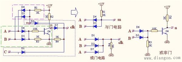 图二、由二极管、电阻、晶体管组成的与门、或非门、或门电路图 1、图二是从图一中截取的部分电路,其D3、D4与R1组成2输入正与门电路(粉色虚线框),其输入端A为G1管集电极,B为PLC输出端Q1.0,因A、B分别为G1管反相器的输出与输入端,故A、B二点的电压总是反相的(如B为高,则A为低,如B为低,则A为高),在正常情况下,A、B二点总有一个为0电压,故使与门输出点m的电压恒=0。 2、D5、D6、G4及R2、R3、10K电阻组成2输入或非门电路(绿色虚线框),其输入也为A与B二点,由于在正常情况下,