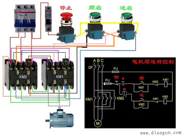 在原理图中,KM1线圈和串联的KM2常闭触点、KM2线圈和串联的KM1常闭触点就是互相闭锁的电路。 接触器常闭触点指的是:线圈没有通电的情况下是导通的,线圈通电时,触点反而断开了。 接触器常开触点指的是:线圈没有通电的情况下是断开的,线圈通电以后,触点导通。 按钮开关的触点和接触器类似,只是线圈通电换成按钮按下,按钮如果想使用常闭触点长时间分开,需要使用带自锁的按钮(一般为红色停止按钮。)需要旋转按钮(按钮上一般有旋转方向标注)才能复位。