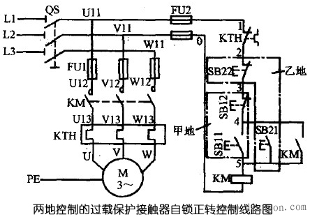 电路图中sb11,sb12为安装在甲地的启动按钮和停止按钮;sb21,sb22为_电路图分享 有时为了减轻劳动者的生产强度,实际生产中常常采用在两处及两处以上同时控制一台电气设备,这就是多地控制。 具有两地控制的过载保护接触器自锁正转控制线路图如下图所示。电路图中SB11、SB12为安装在甲地的启动按钮和停止按钮;SB21、SB22为安装在乙地的启动按钮和停止按钮。该线路的特点是:两地的启动按钮SB11、SB22要并联在一起:停止按钮SB12、SB22要串联在一起。这样就可以分别在甲、乙两地启动和停止同一台电动机,达到操作方便之目的。