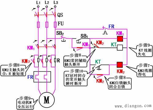 定子绕组串接电阻降压启动控制_接线图分享 1、定子绕组串接电阻降压启动的方法 定子绕组串接电阻降压启动是指在电动机启动时,把电阻串接在电动机定子绕组与电源之间,通过电阻的分压作用,来降低定子绕组上的启动电压,待启动后,再将电阻短接,使电动机在额定电压下正常运行。这种降压启动的方法由于电阻上有热能损耗,如用电抗器则体积、成本又较大,因此该方法很少用。这种降压启动控制线路有手动控制、接触器控制、时间继电器控制等。 2、定子绕组串接电阻降压启动控制线路 电动机启动电阻的短接时间由时间继电器自动控制。