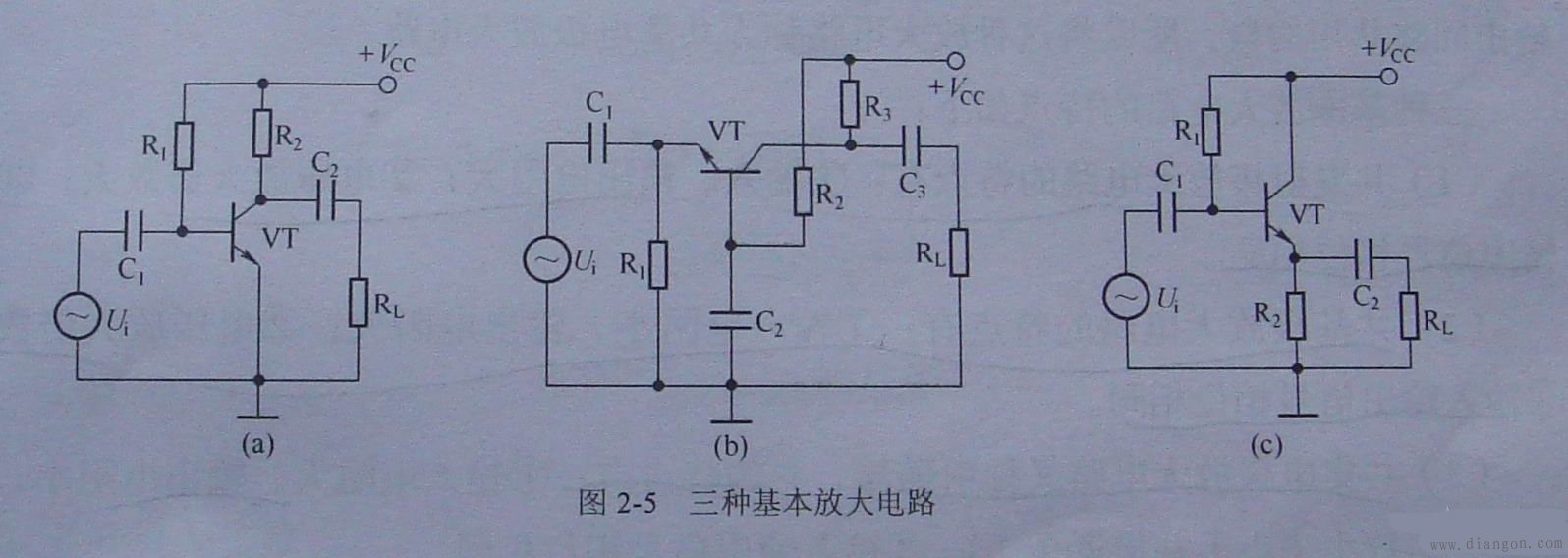 设计负反馈放大电路应掌握的基本原则_电路图分享 1、当信号源是恒压源或内阻较小的电压源时,应引入串联负反馈,而当信号源为恒流源或内阻较大的电压源时,应引入并联负反馈。这样,才能使引入的负反馈的调节作用得到充分发挥。 2、当负载需要稳定的电压信号时,应引入电压负反馈,当负载需要稳定的电流信号时,应引入电流负反馈。 3、当为了提高电路输入电阻时,应引入串联负反馈,当为了降低电路的输出电阻时,应引入电压负反馈。 4、若需要将电流信号转换成电压信号时,应在放大电路引入电压并联负反馈,若需在将电压信号转换为电流信号时,应在放大电路中引入电流串联