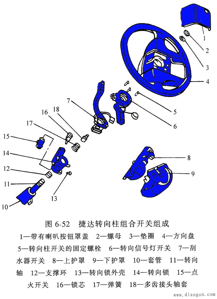1.熔丝 熔丝按结构型式分为金属丝式、管式、片式和平板式等多种型式。 熔丝由铅锡合金制成,装在玻璃管中或直接装在熔丝盒内。它接在负荷不大的电路。当电路中电流过载或短路的情况下,可在数秒内熔断,切断电路。 熔丝烧断后,必须更换。 2.易熔线 易熔线是一种截面一定,能长时间通过较大电流的合金导线,主要用于保护电源电路和大电流电路。 有棕、绿、红、黑四种颜色,以表示其不同规格。 三、中央接线盒 汽车上装有各种继电器和熔断器,为便于装配和使用中排除故障,现代汽车往往将各种控制继电器与熔断丝安装在一起,成为一个中
