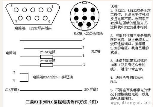 高清线引脚