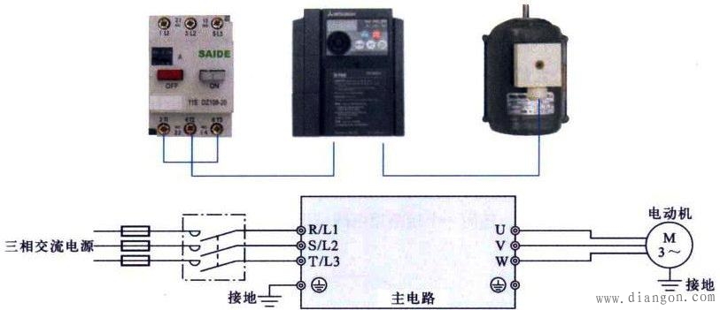 图 变频器的连接 THWSKW-2A中三菱D700型变颊器的电气接线如图所示,将从三相电源引出的导线接人熔断器、断路器后按入变领器的供电输入端:R/L1、R/L2、R/L3,变领器的输出端u、v、w接人电动机。