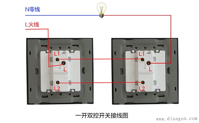 1、开关用来控制插座电源的通断,可以按照上面的一开双控开关接线图来接线:把火线接入一只双控开关的L接线端子(火线进线口),将该开关的L1接线端子(火线出线口)与另一只双控开关的L1连接,然后将该开关的L2与另一只双控开关的L2连接,然后将另一只双控开关的L接线端子(火线接线口)连接到灯泡的火线端,将零线接入灯泡的零线端。