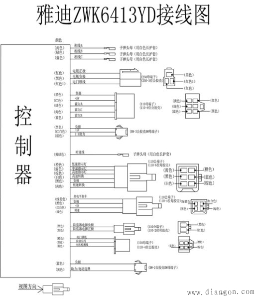 第一眼:会看电源正负极,区别得出电门锁线。 首先将万用表打到直流档上,再把万用表的负极黑线接在电池的负极上,然后用万用表的正极红线一个一个量,有电压的是正极稍微比电源电压高点、无电压的是负极。 第二眼:学会电源线和电门锁线的简单操作。 需要知道的是控制器电源线粗红色的是正极,粗黑色的是负极。接好后打开钥匙,再量量电源电压和电门锁线的电压是不是正常。 第三眼:学会对接白色学习线。 学习接转把线,一般按颜色接就可能了,若还不可以有可能转把坏掉了,那么拔掉转把线,直接连接控制器转把线的