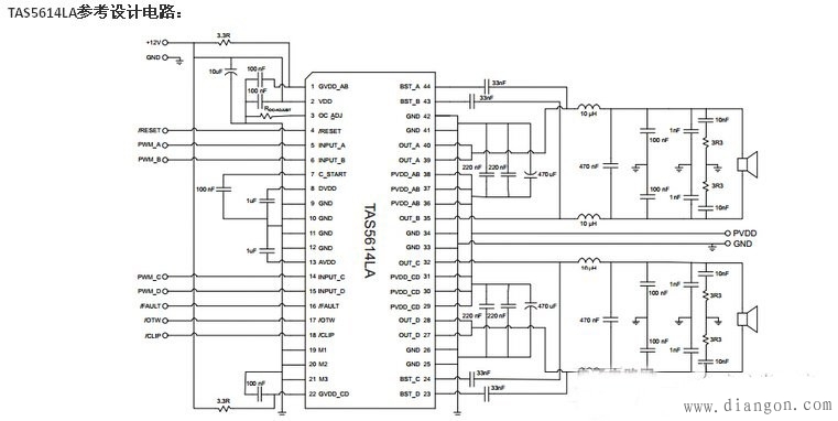 TAS5614LA特性: TAS5614LA 使用大型金属氧化物半导体场效应晶体管 (MOSFET) 提升功率效率,并采用新型栅极驱动方案降低空闲状态下和输出信号较低时的损耗,从而减小散热器尺寸。 该器件可使用独特的预钳位输出信号来控制 G 类电源。 这一优势与 TAS5614LA 的低空闲损耗和高功率效率相结合,可实现行业领先水平的效率,从而确保构建超级绿色系统。 TAS5614LA 使用恒定电压增益。 内部匹配增益电阻器确保了一个高电源抑制比,使得输出电压只取决于音频输入电压并避免了