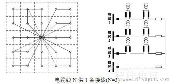 最标准的接线方式 bzzcrzaeh2f.jpg