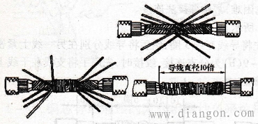 对接电缆怎么截线 ryrdzpjaqcs.jpg