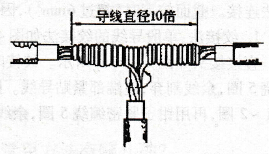 对接电缆怎么截线 ulhdlw3t3zj.jpg