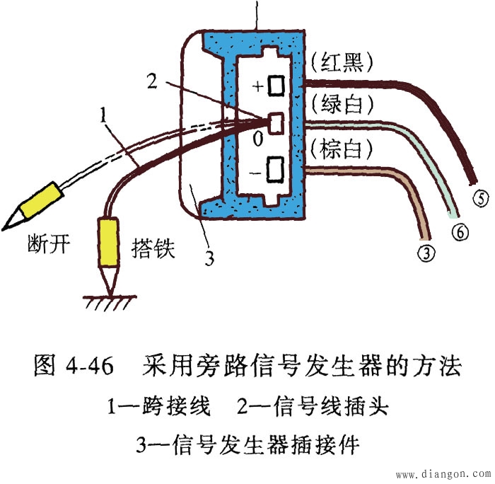 电子点火系统的使用_电路图分享 1.点火系统的检查 怀疑点火系统有故障时,可拔出分电器中央高压线,使其端部离气缸体5~7mm,接通点火开关,起动发动机,观察高压线端部是否跳火,如无强烈火花,说明点火系统有故障。 2.点火线圈、高压导线和分火头的检查 测量点火线圈初、次级绕组的电阻值,测量前,先断开点火开关,拆除点火线圈上的导线。测级绕组的电阻值,即点火线圈+(或15)与-(或1)接柱之间的电阻值,应为0.52~0.76;次级绕组的电阻值,即点火线圈(或1)与高压插孔(或4)之间的电阻值,应为2.