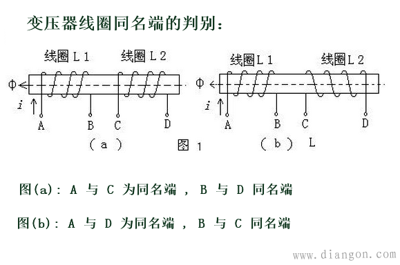 变压器同名端检测全攻略（工业电气+家电维修双场景适配，新手到工程师必备）-第2张图片