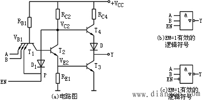 用与非门实现x和y的同或
