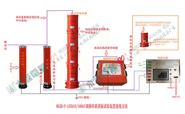 首先是变频串联谐振试验装置的几个主要部件;在做交流耐压时以上几个主要部件是缺一不可的;有的不了解的朋友嫌设备太多了不方便;去现场只带了其中一部分电抗器,或者不带补偿电容器;结果到了现场做试验的时候才发现,谐振不了容量不够等等,只能返回公司拿了再做;最后耗时耗力得不偿失;