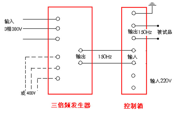 江苏三倍频耐压发生器接线方式