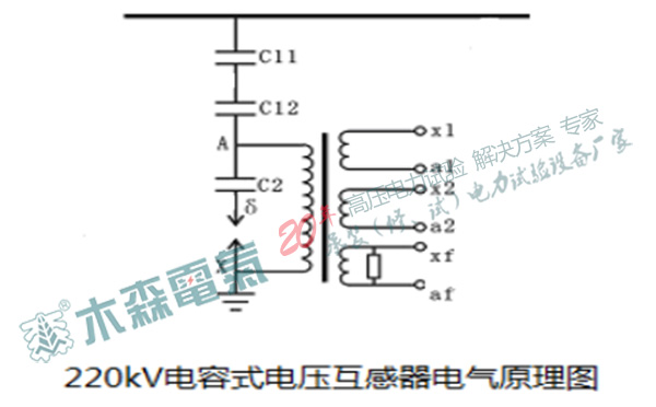 220kV电容式电压互感器原理图