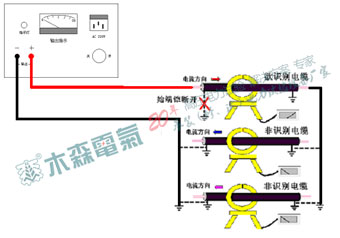 带电电缆识别工作判别