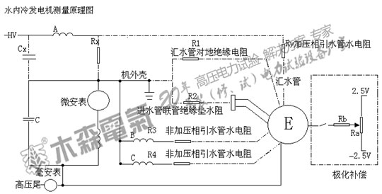 热水型地热发电的工作原理是什么_地热工作原理图解(3)