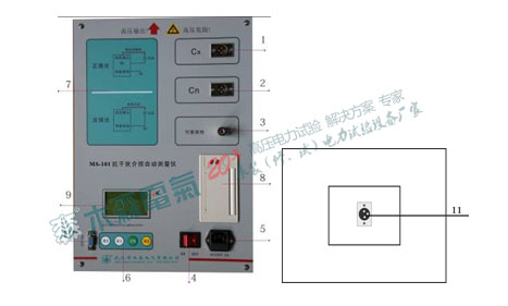 MS-101抗干扰介损自动测试仪仪器面板和侧面