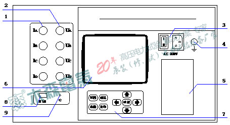MS-510S三通道直流电阻测试仪面板示意图