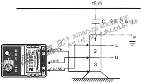 利用屏蔽端(GUARD)屏蔽干扰