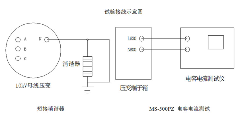 带放电管一次消谐器接线的简单介绍