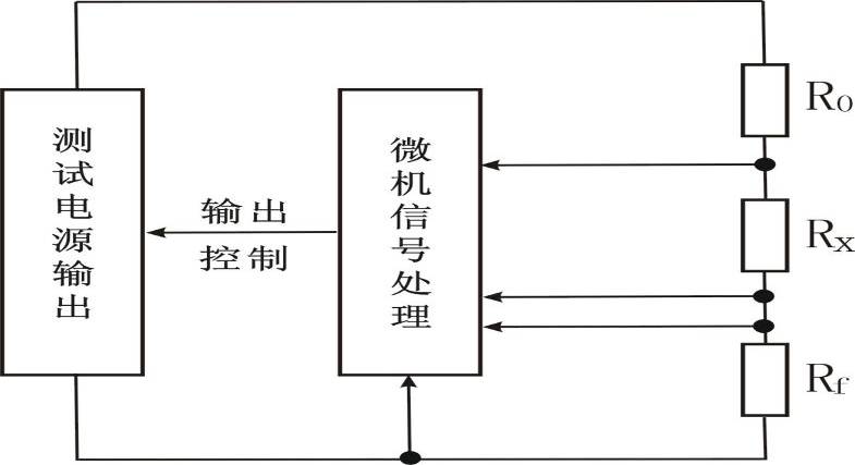 ms-300d大地网接地电阻测试仪工作原理