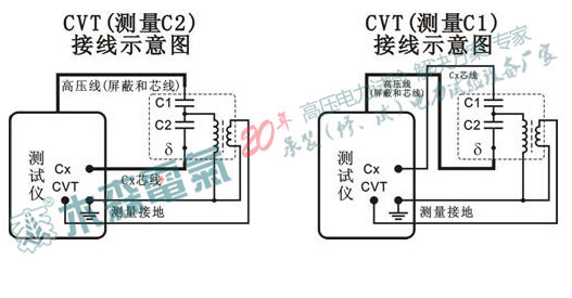 母线pt柜接线
